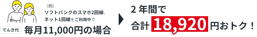 スマホ2回線、インターネット回線をご利用中で毎月11,000円の場合2年間で合計18,920円おとく！