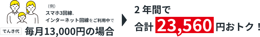 スマホ3回線、インターネット回線をご利用中で毎月13,000円の場合2年間で合計23,560円おとく！