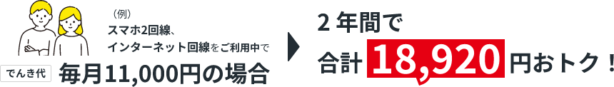 スマホ2回線、インターネット回線をご利用中で毎月11,000円の場合2年間で合計18,920円おとく！
