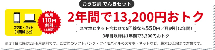 おうち割 でんきセット 2年間で13,200円おトク