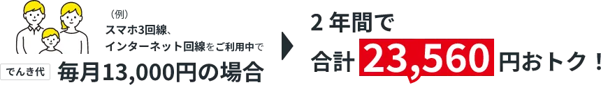 スマホ3回線、インターネット回線をご利用中で毎月13,000円の場合2年間で合計23,560円おとく！