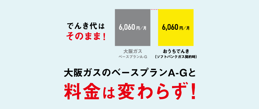 でんき代そのまま！大阪ガスのベースプランA-Gと料金は変わらず！