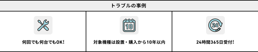 トラブルの事例 何回でも何台でもOK！ 対象機種は設備・購入から10年以内 24時間365日受付！