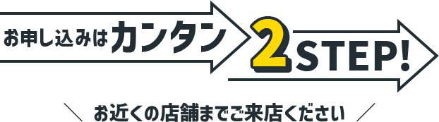 お申し込みはカンタン2STEP! 必要情報があれば最短5分で完了!