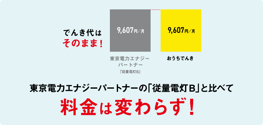 でんき代そのまま！東京電力の「従量電灯B」と比べて料金は変わらず！