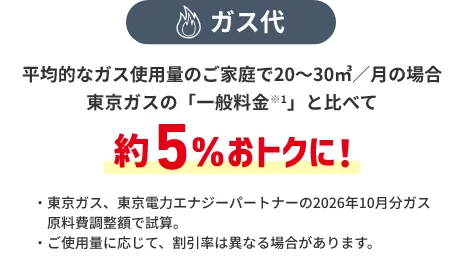 ガス代 平均的なガス使用量のご家庭で20～30㎥／月の場合 東京ガスの「一般料金※1」と比べて約5%おトクに！ ・東京ガス、東京電力エナジーパートナーの2026年10月分ガス原料費調整額で試算。 ・ご使用量に応じて、割引率は異なる場合があります。