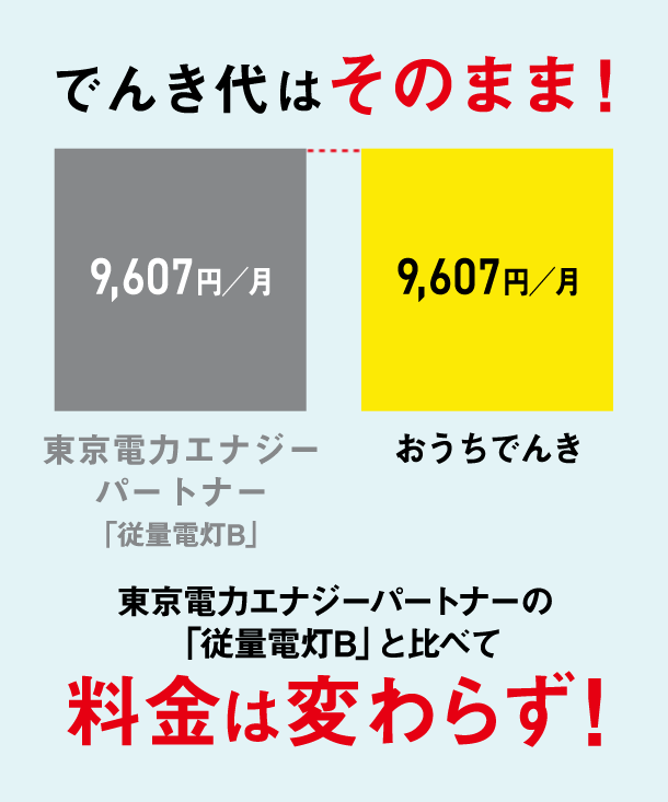 でんき代そのまま！東京電力の「従量電灯B」と比べて料金は変わらず！