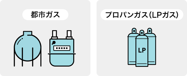 都市ガス プロパンガス（LPガス）