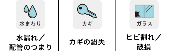 水まわり 水漏れ／配管のつまり　カギ カギの紛失　ガラス ヒビ割れ／破損
