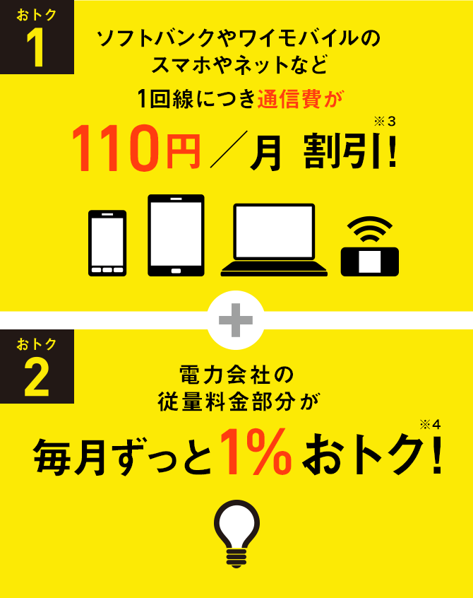 おうちでんき 夏のでんき代節約キャンペーン21 でんき ソフトバンク