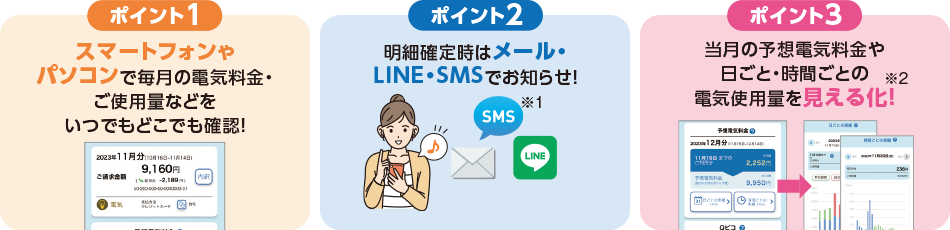 スマートフォンやパソコンで毎月の電気料金・ご使用量などをいつでもどこでも確認！ 明細確定時はメール・LINE・SNSでお知らせ！ 当月の予想電気料金や日ごと・時間ごとの電気使用量を見える化！※2
