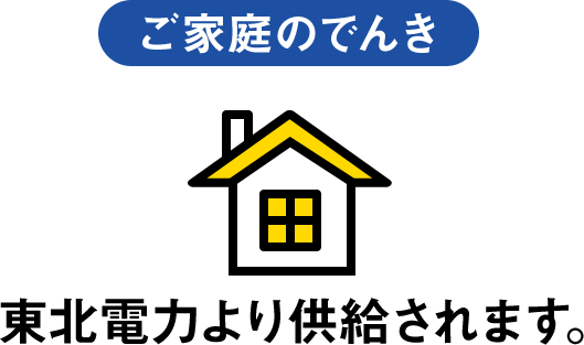東北電力より供給されます。
