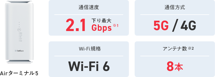 Airターミナル5 通信速度 下り最大 2.1Gbps※1 通信方式 5G/4G Wi-Fi規格 Wi-Fi 6 アンテナ数※2 8本