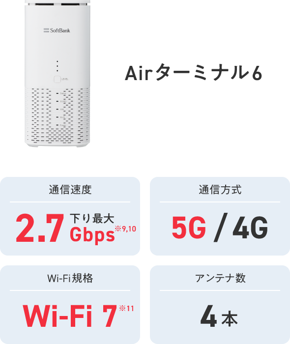 Airターミナル6 通信速度 下り最大 2.7Gbps※9,10 通信方式 5G/4G Wi-Fi規格  Wi-Fi 7※11 アンテナ数 4本