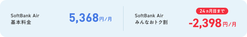 SoftBank Air 基本料金5,368円／月 SoftBank Air みんなおトク割 24ヵ月目まで-2,398円/月