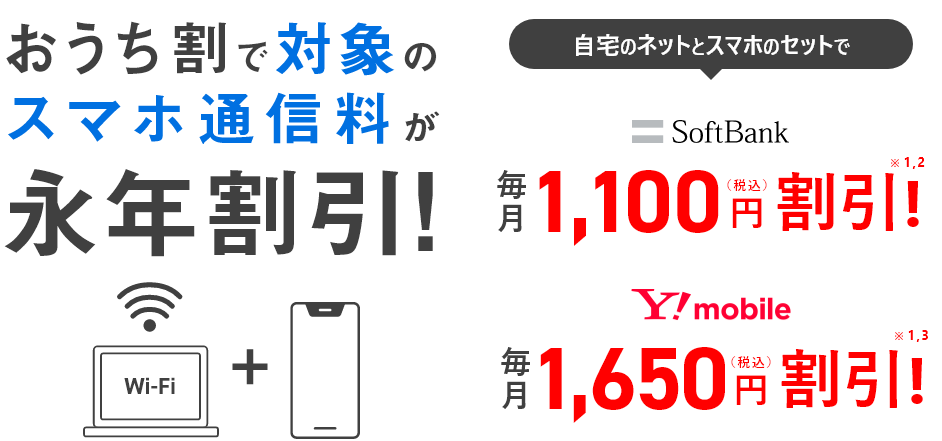 おうち割で対象のスマホ通信料が永年割引!自宅のネットとスマホのセットで SoftBank 毎月1,100円(税込)割引!※1,2 Y!mobile 毎月1,650円(税込)割引!※1.3
