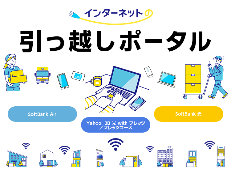 インターネットの引っ越しポータル