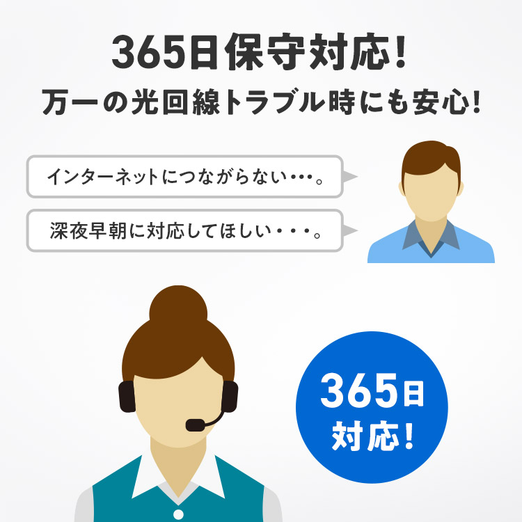 365日保守対応!万一の光回線トラブル時にも安心!インターネットにつながらない・・・。深夜早朝に対応してほしい・・・。365日対応