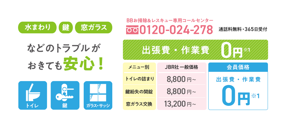 水まわり 鍵 窓ガラス などのトラブルがおきても安心！