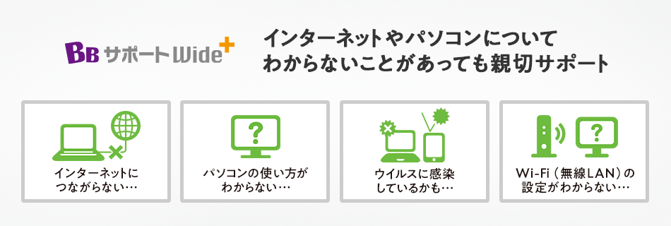BBサポートワイドプラス インターネットやパソコンについてわからないことがあっても親切サポート