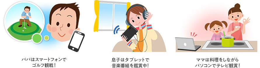 パパはスマートフォンでゴルフ観戦！息子はタブレットで音楽番組を鑑賞中！ママは料理をしながらパソコンでテレビ鑑賞！