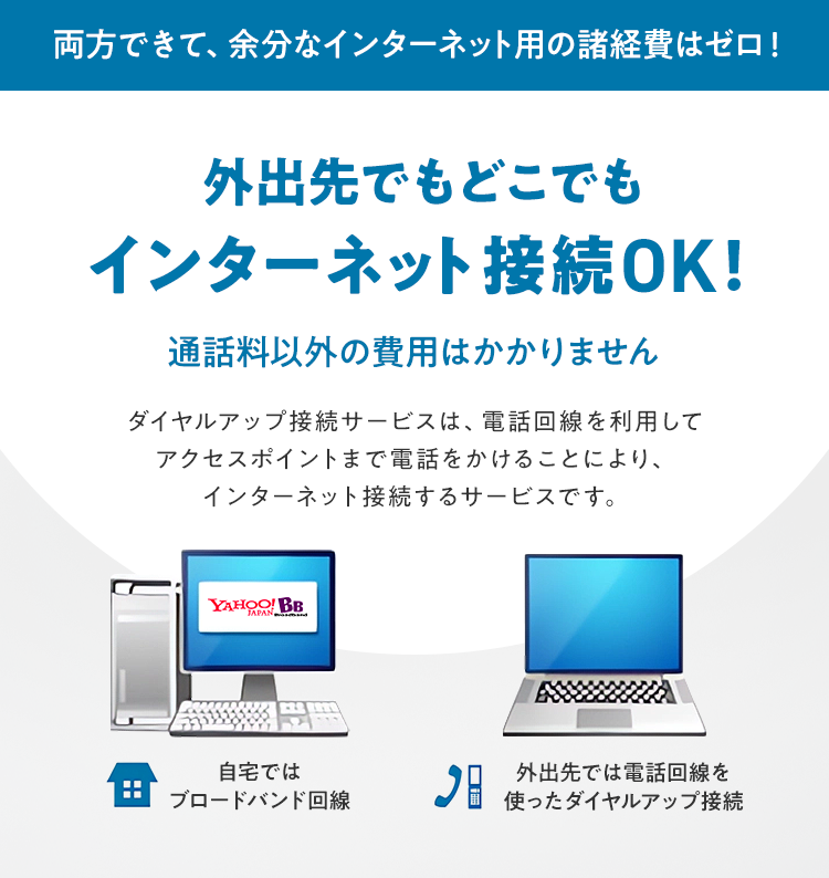 両方できて、余分なインターネット用の諸経費はゼロ!外出先でもどこでもインターネット接続OK!通話料以外の費用はかかりません。