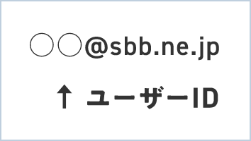 ○○@sbb.ne.jp ↑ユーザーID