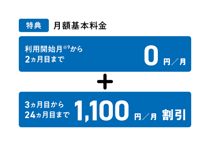 特典 月額基本料金 [利用開始月※9 から2ヵ月目まで0円／月]＋[3ヵ月目から24ヵ月目まで1,100円／月割引]
