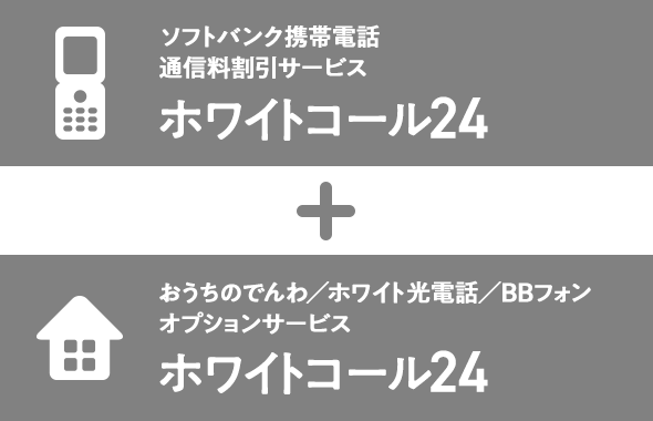 ソフトバンク携帯電話 通信料割引サービス ホワイトコール24 + おうちのでんわ/ホワイト光電話/BBフォン オプションサービス ホワイトコール24