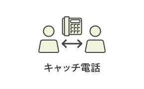 キャッチ電話サービス