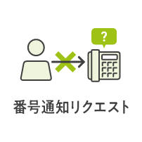 番号通知リクエストサービス※3,4