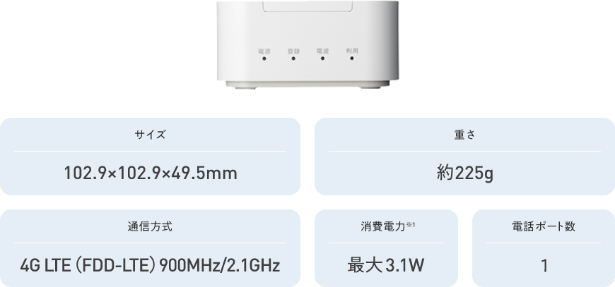 コンパクト仕様 サイズ 102.9×102.9×49.5mm 重さ 約225g 通信方式 4G LTE（FDD-LTE）900MHz/2.1GHz 消費電力※1 最大3.1W 電話ポート数 1