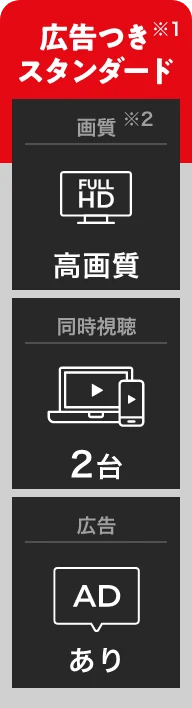 広告つきスタンダード※1 画質※2 FULL HD 高画質 同時視聴 2台 広告 あり
