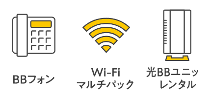 BBフォン Wi-Fiマルチパック 光BBユニットレンタル