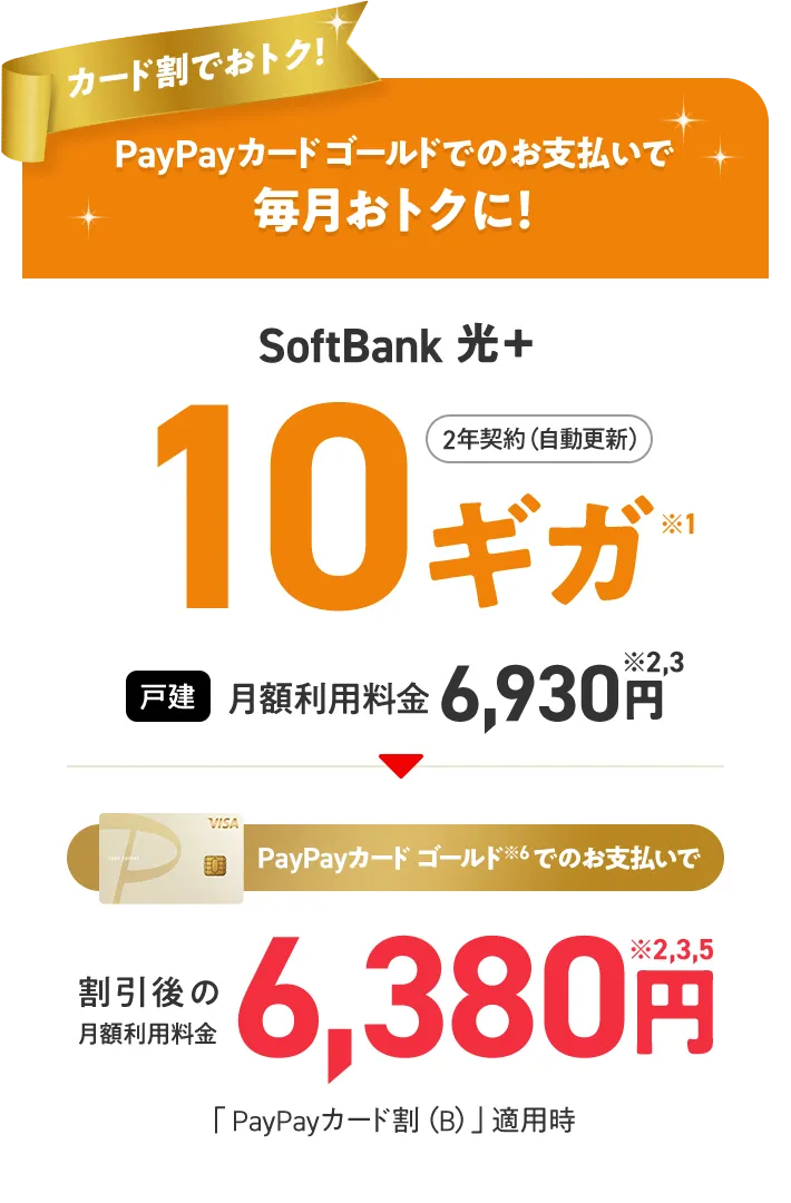 カード割でおトク！ PayPayカードゴールドでのお支払いで毎月おトクに！ SoftBank 光＋ 10ギガ※1 2年自動更新プラン 戸建 月額基本料金 6,930円※2,3 PayPayカードゴールドでのお支払いで割引後の月額基本料金 6,380円※2,3,5 「PayPayカード割（B）」適用時