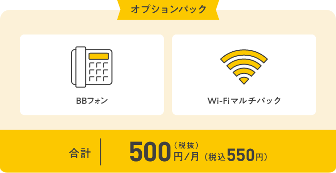オプションパック BBフォン Wi-Fiマルチパック 合計500円/月(税抜)(税込550円)