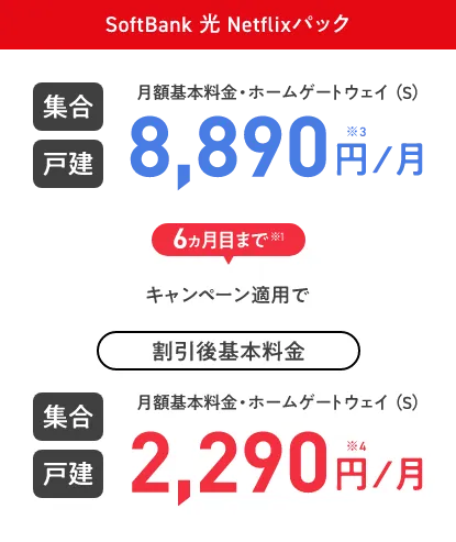 SoftBank 光 Netflixパック 集合 戸建 月額基本料金・ホームゲートウェイ（S）8,890円※3／月 6ヵ月目まで※1 キャンペーン適用で 割引後基本料金 集合 戸建 月額基本料金・ホームゲートウェイ（S）2,290円※4／月