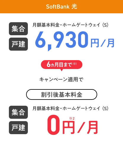 SoftBank 光 集合 戸建 月額基本料金・ホームゲートウェイ（S）6,930円／月 6ヵ月目まで※1 キャンペーン適用で 割引後基本料金 集合 戸建 月額基本料金・ホームゲートウェイ（S）0円※2／月