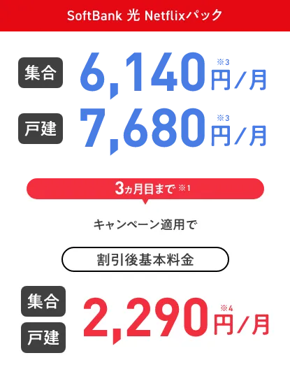 SoftBank光 Netflixパック 集合 6,140円※3／月 戸建 7,680円※3／月 3ヵ月目まで※1 キャンペーン適用で 割引後基本料金 集合 戸建 2,290円※4／月