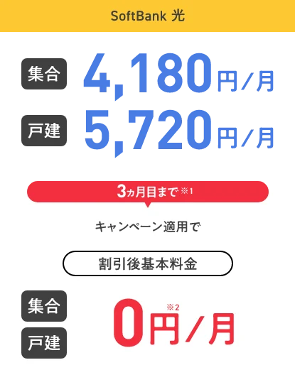 SoftBank光 集合 4,180円／月 戸建 5,720円／月 3ヵ月目まで※1 キャンペーン適用で 割引後基本料金 集合 戸建 割引後基本料金 0円※2／月