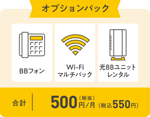 オプションパック BBフォン Wi-Fiマルチパック 光BBユニットレンタル 合計500円/月(税抜)(税込550円)