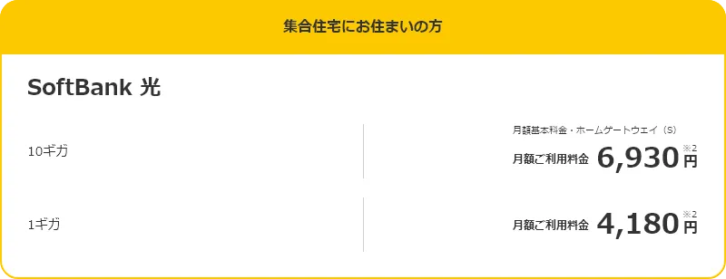 集合