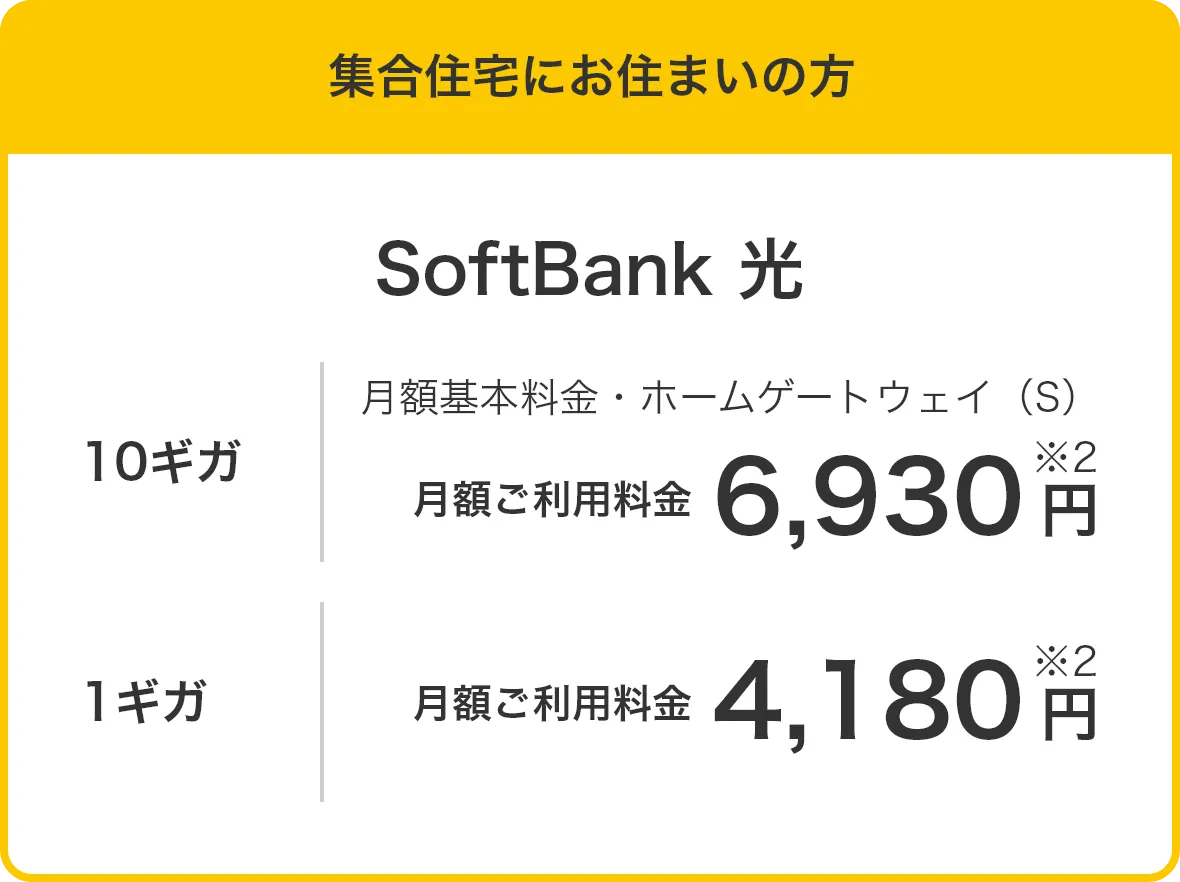 集合