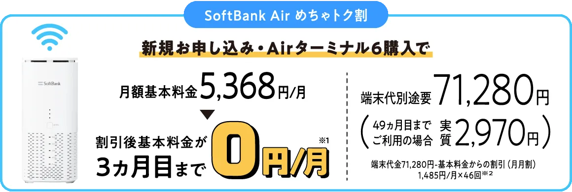 SoftBank Air めちゃトク割 新規申し込み・Airターミナル6購入で 月額基本料金5,368円/月 割引後基本料金が3ヵ月目まで 0円/月※1 端末代別途要 71,280円（49ヵ月目までご利用の場合 実質2,970円）端末代金71,280円-基本料金からの割引（月月割）1,485円/月×46回※2