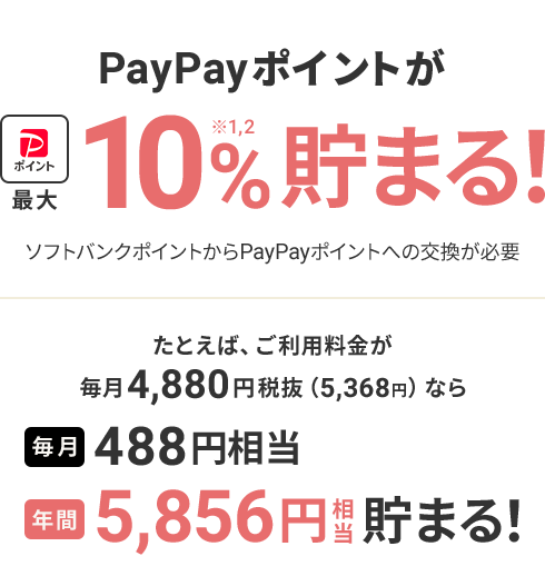 PayPayポイントが最大10%※1,2貯まる！ ソフトバンクポイントからPayPayポイントへの交換が必要 たとえば、ご利用料金が毎月4,880円税抜（5,368円）なら 毎月488円相当 年間5,856円相当貯まる！