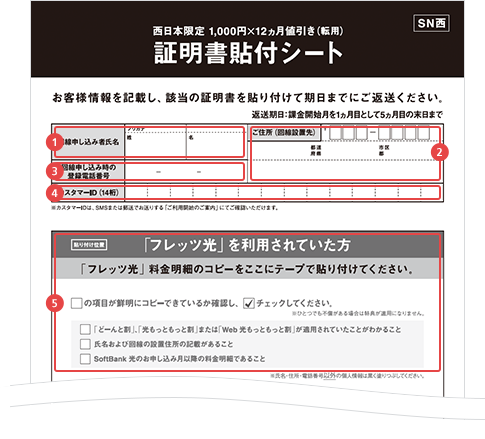 証明書貼付シートの記入方法(店頭で受け取られた方)