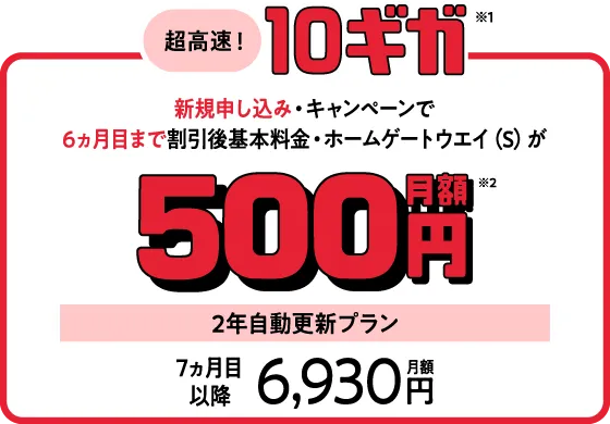 超高速!10ギガ※1 キャンペーンで6ヵ月目まで割引後 基本料金・ホームゲートウェイ(S)が月額500円※2 2年自動更新プラン 7ヵ月目以降月額6,930円