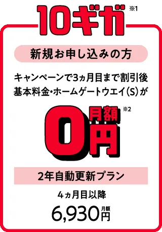 新規お申し込みの方 10ギガ※1 キャンペーンで3ヵ月目まで割引後 基本料金・ホームゲートウェイ(S)が月額0円※2 2年自動更新プラン 4ヵ月目以降月額6,930円