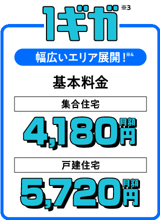 幅広いエリア展開！1ギガ 基本料金 集合住宅月額4,180円 戸建住宅月額5,720円