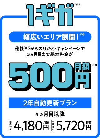 幅広いエリア展開！・1ギガ 他社からのりかえ・キャンペーンで3ヵ月目まで基本料金が月額500円 2年自動更新プラン 4ヵ月目以降集合住宅月額4,180円戸建住宅月額5,720円